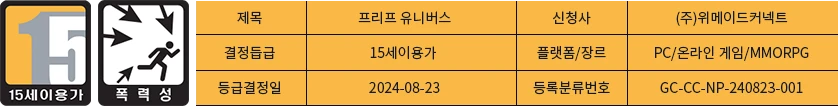 게임 등급